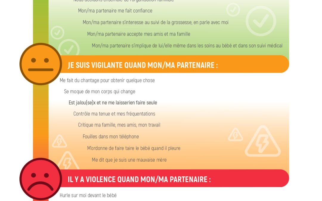 Echelle de la violence conjugale – CAF 34