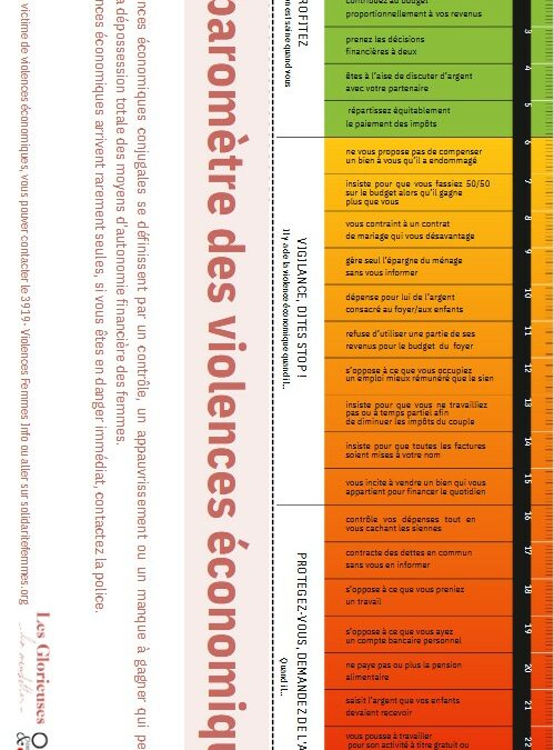 Baromètre des violences économiques